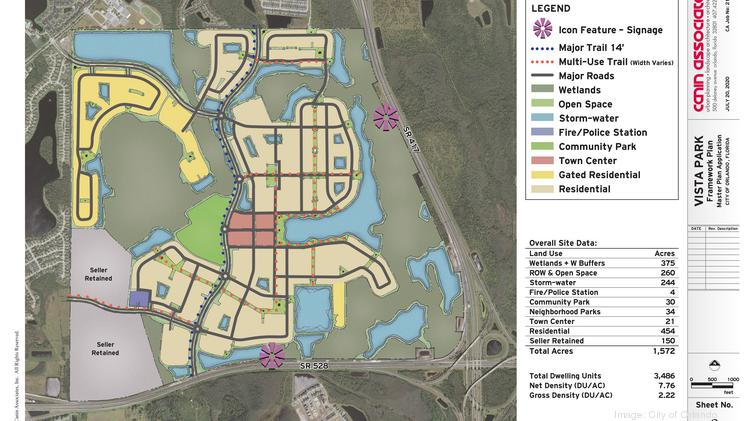 mixed use land use plan