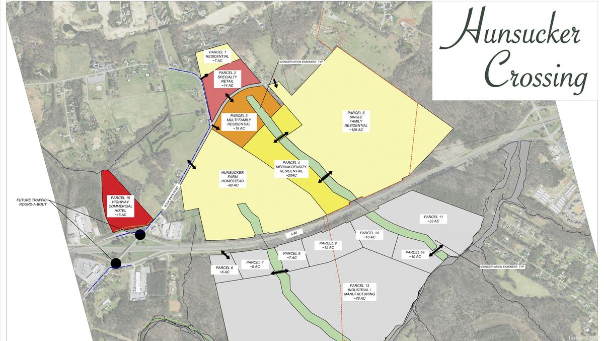 Major mixeduse development in the works for 500acre site in Catawba