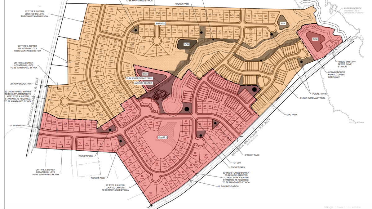 Charlotte homebuilder Hopper Communities Inc. plots 335 homes in