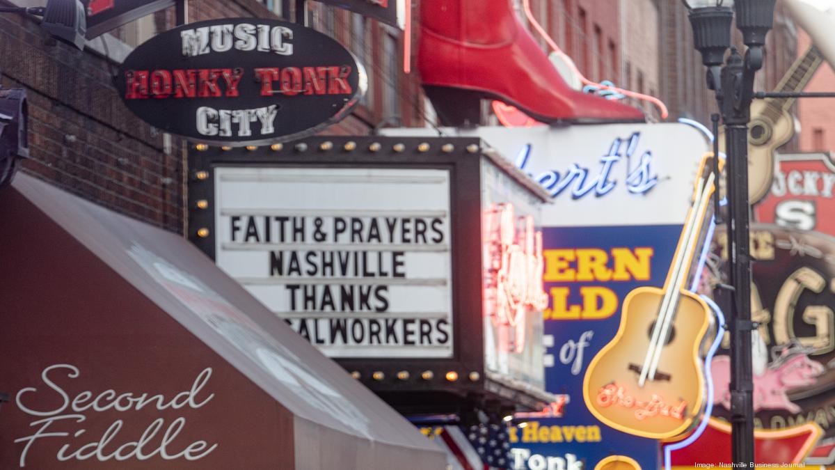 Nashville restaurants and bars with the largest PPP loans Nashville Business Journal