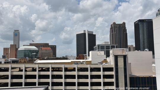 Downtown Birmingham Skyline