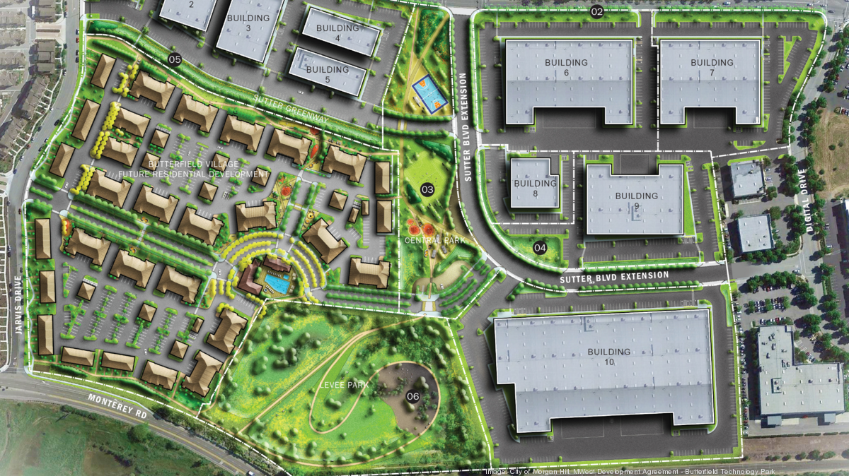 Developer Purchases More Land In Morgan Hill For Site Of Several Planned Industrial Buildings Silicon Valley Business Journal