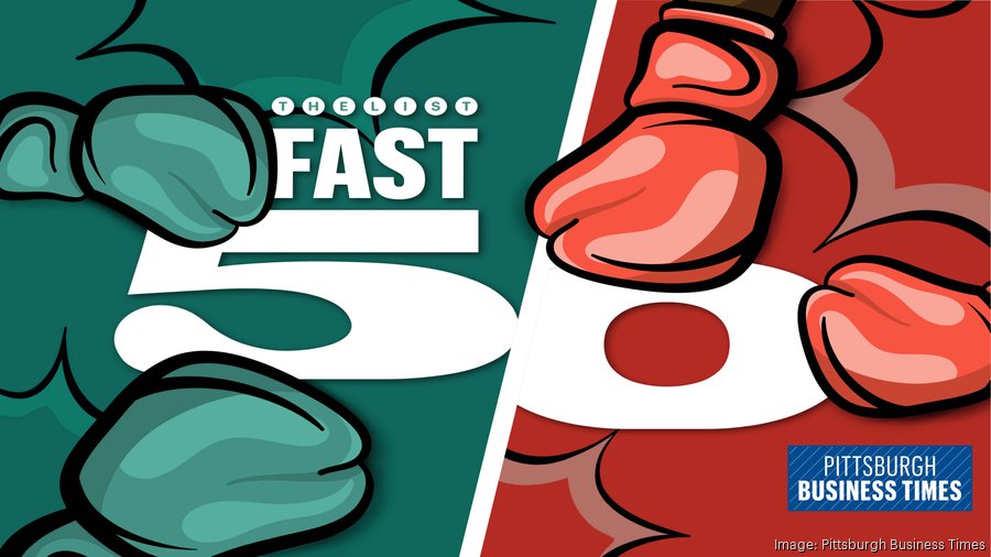 Fast 50 Meet Pittsburgh's fastestgrowing companies Pittsburgh
