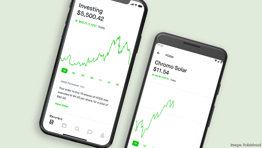 How Does Robinhood Work & Make Money? Business Model Insights!