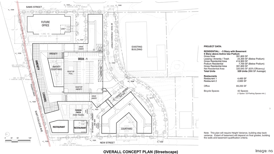 Northwood Ravin's East Decatur Station mixeduse project raises questions about city’s new