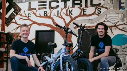 Lectric eBikes