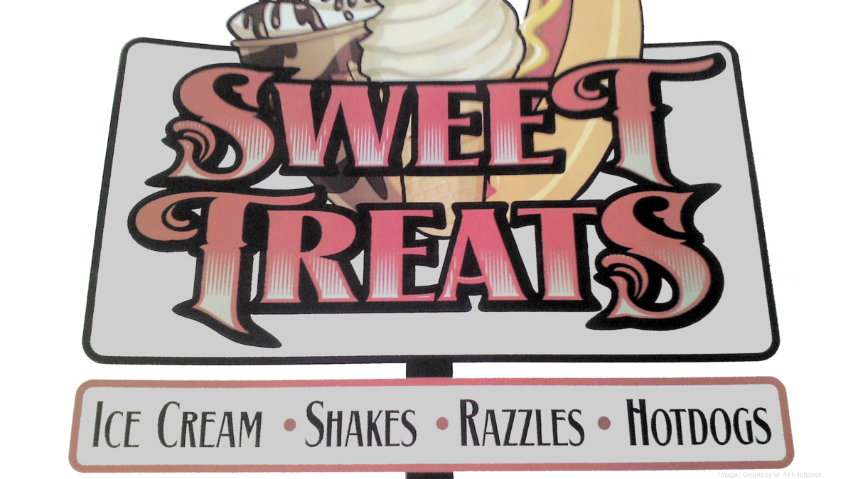 sweettreats-canvas*1200xx2800-1574-0-423