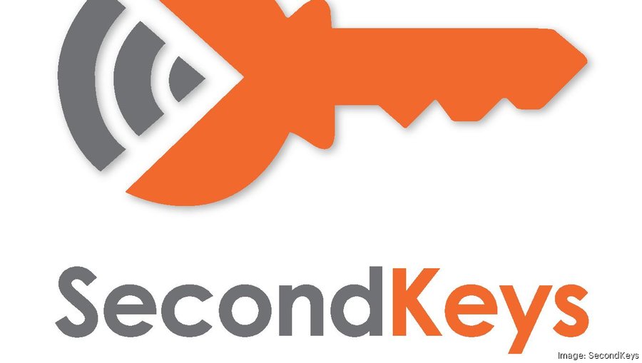 Local startup SecondKeys wins $150K investment at LaunchTN Pitch ...