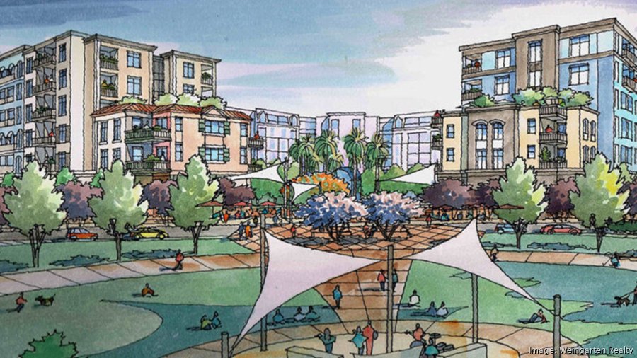 From Cambrian Park Plaza to Cambrian Village a timeline of a major San