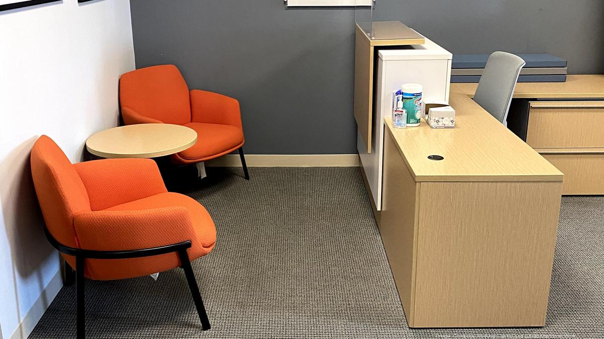 Environments at Work, Compass Working Capital partner to creating space