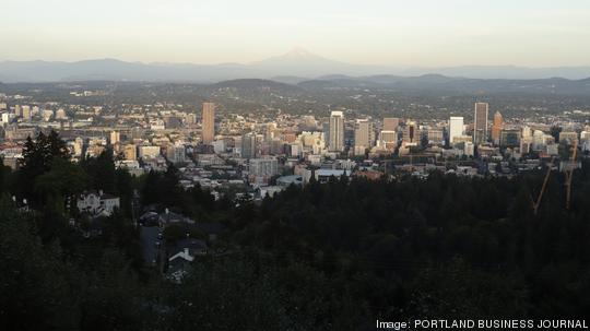 Portland Skyline