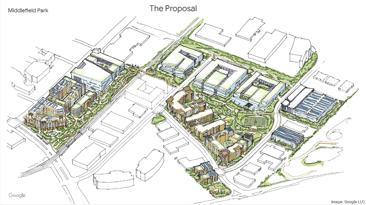 Google unveils master plan for Middlefield Park, a huge mixed-use hub ...