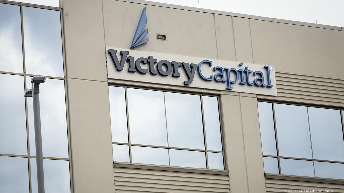 What Victory Capital's asset report says about equity markets San