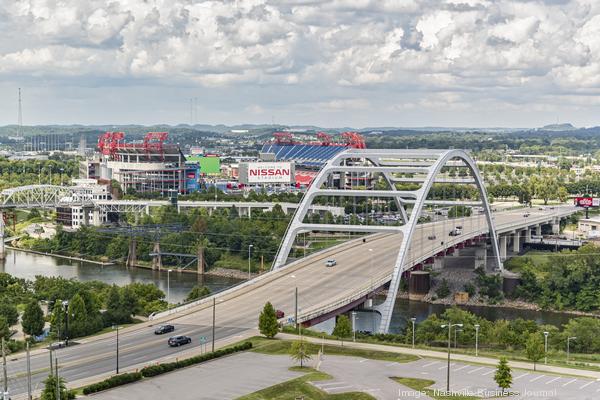 Tennessee Titans new stadium site and sales tax boundary defined in  documents - Nashville Business Journal