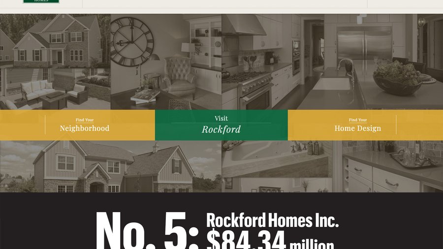 Busiest Cerntral Ohio homebuilders Columbus Business First