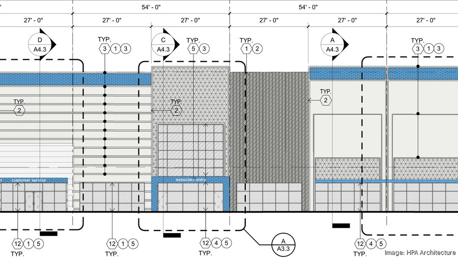 HomesteadMiami Speedway sells land to Hillwood for
