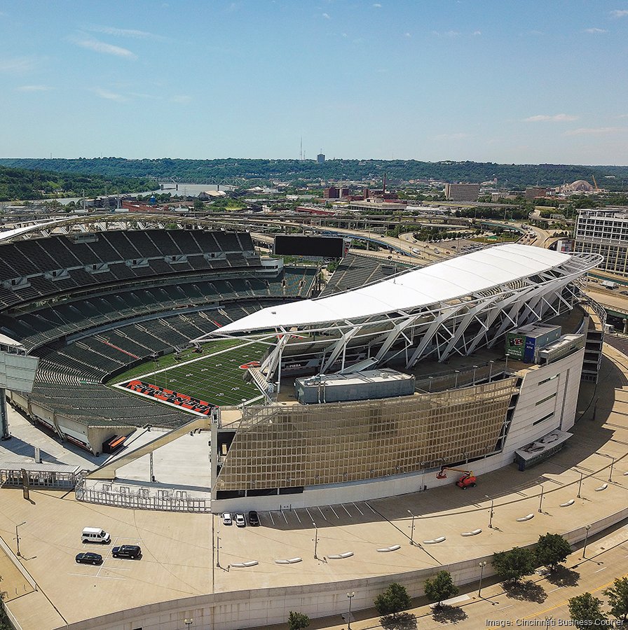 Bengals Covid-19 stadium policy 2020: Team announces their will be no fans  Week 1 vs. Chargers - DraftKings Network