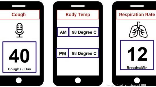 smart mask app