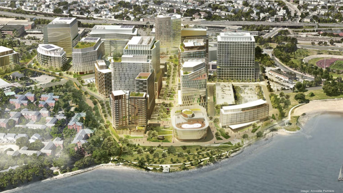 Accordia Partners plans proposed Dorchester Bay City to be a ‘national