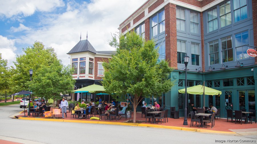 Best restaurants, retail in Norton Commons Survey Louisville