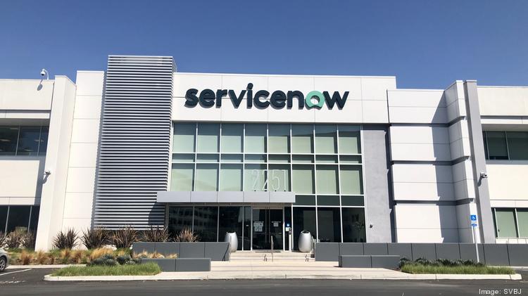ServiceNow Is Hiring Software Engineer | 2019/2020/2021/2022 Batch | Full Time