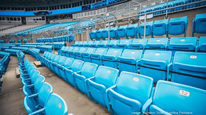 Panthers' stadium deal with city mostly unused