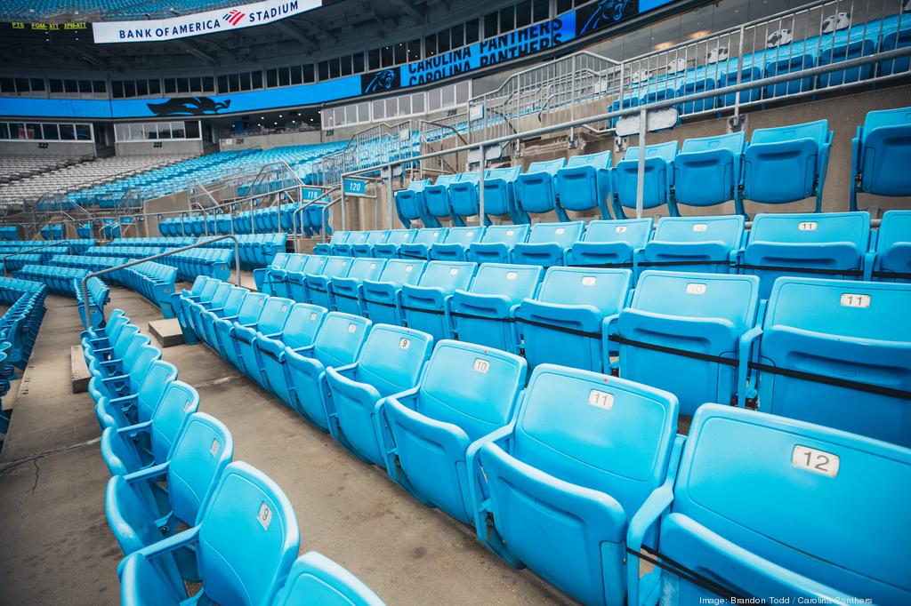 Carolina Panthers: Masks required in indoor areas of Bank of America Stadium