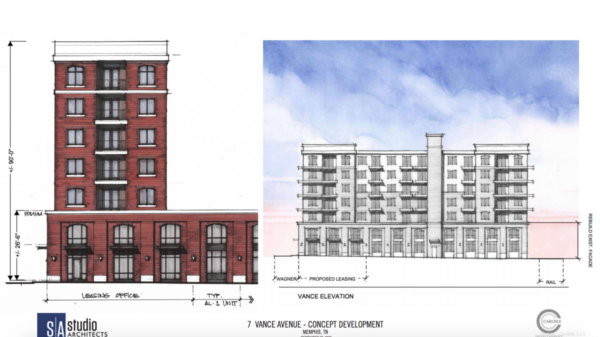 What happened at the BOA meeting? Turner Dairy denied, vote on Nylon