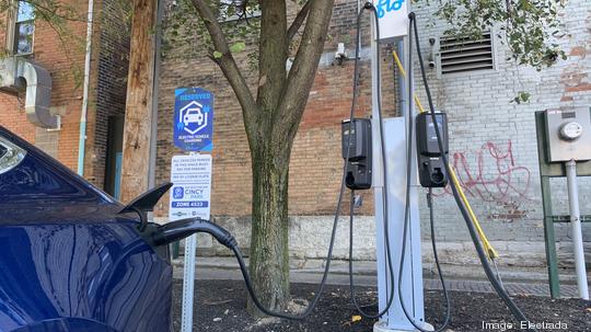 Electrada Findlay Market event -EV charging station