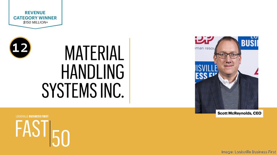 Fast 50 Material Handling Systems Inc. Louisville Business First