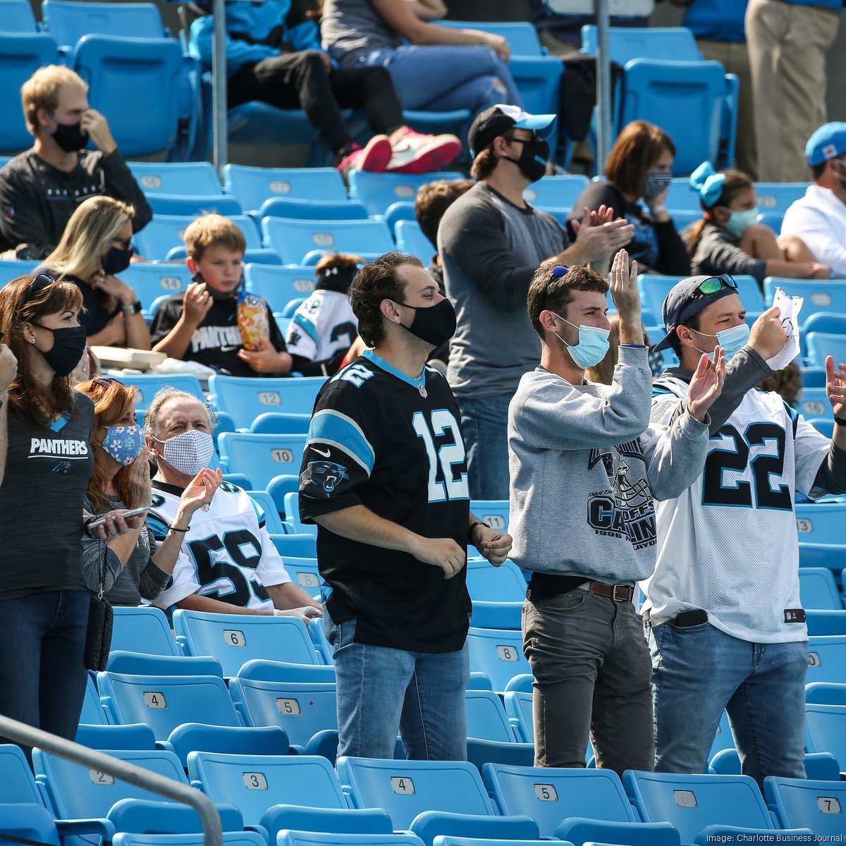 No fans allowed at Carolina Panthers first home game of 2020