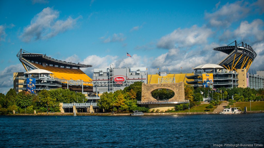 Photo of Heinz Field (Acrisure Stadium) and Pittsburgh Skyline