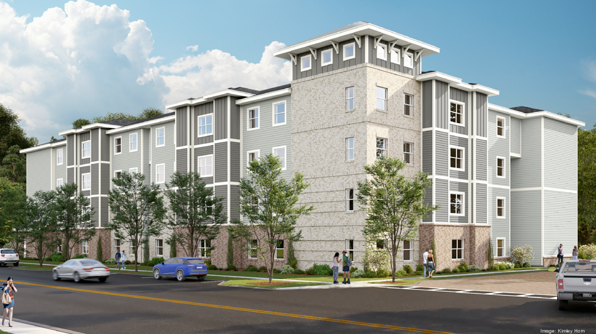 Additional details of University of Memphis, Stella Group apartment