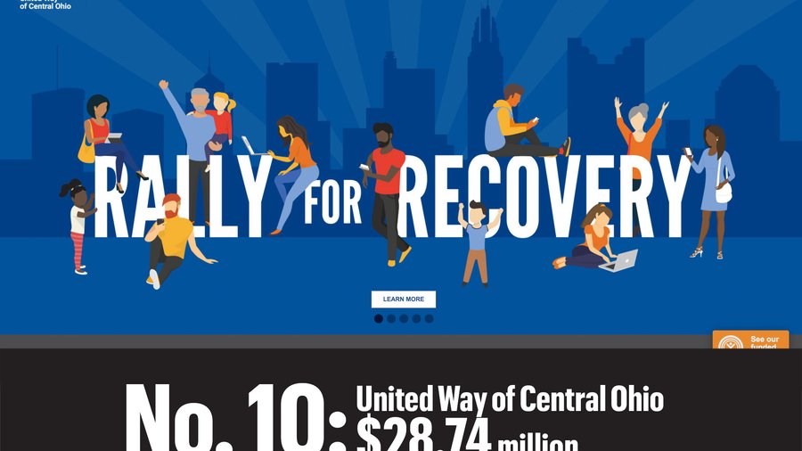 Largest Central Ohio nonprofit organizations Columbus Business First