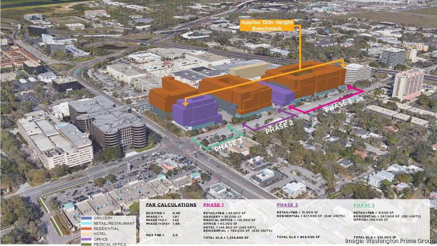 WestShore Plaza redevelopment plans land final city council approval