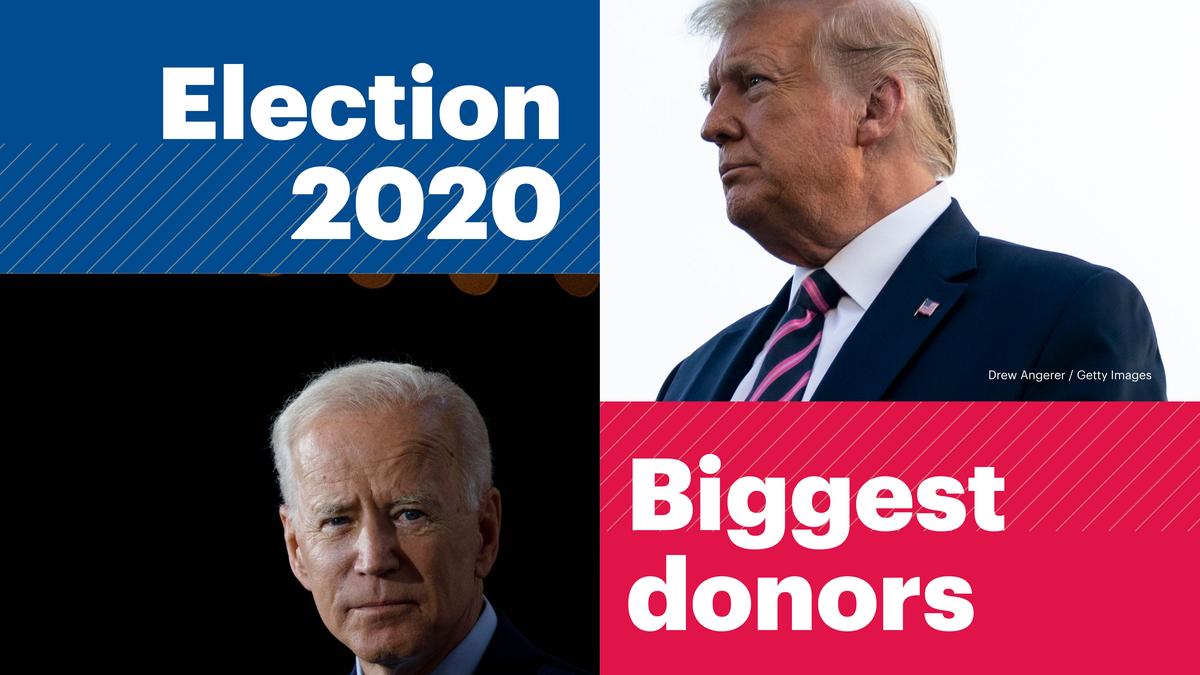 Greater Cincinnati's Top Biden Donors - Cincinnati Business Courier