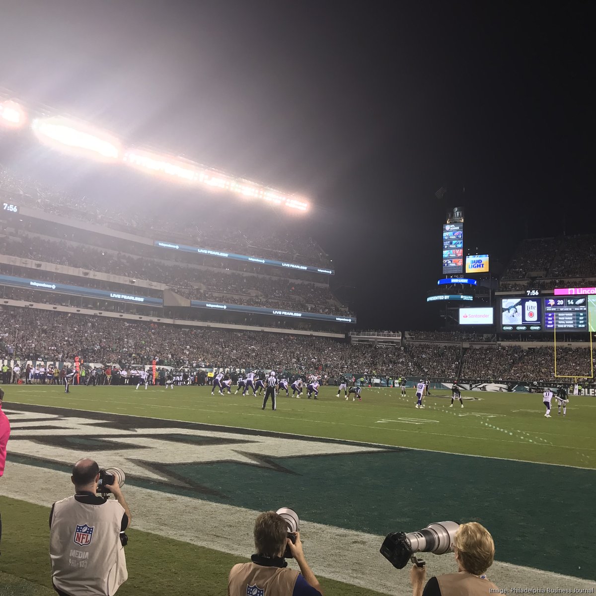 No fans at Lincoln Financial Field due to spike in COVID-19 cases