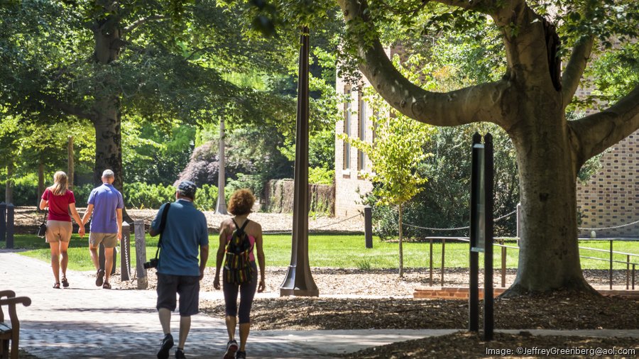 College of William and Mary, historic campus walkway with students