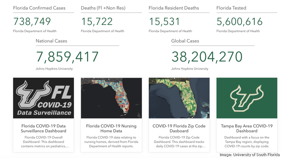USF coronavirus map with ZIP codes Tampa Bay Business Journal