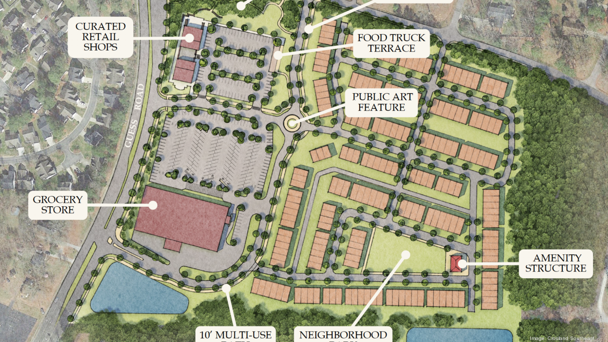 Tri Pointe Homes buys land for 200 new homes in Durham plus commercial