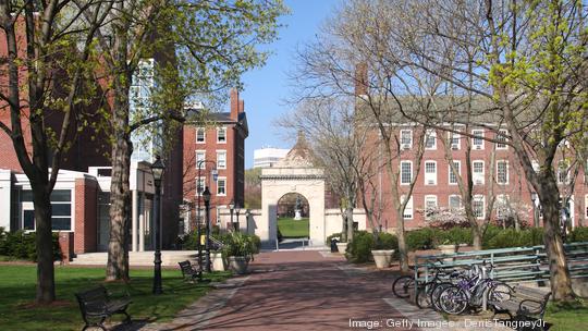 Brown University