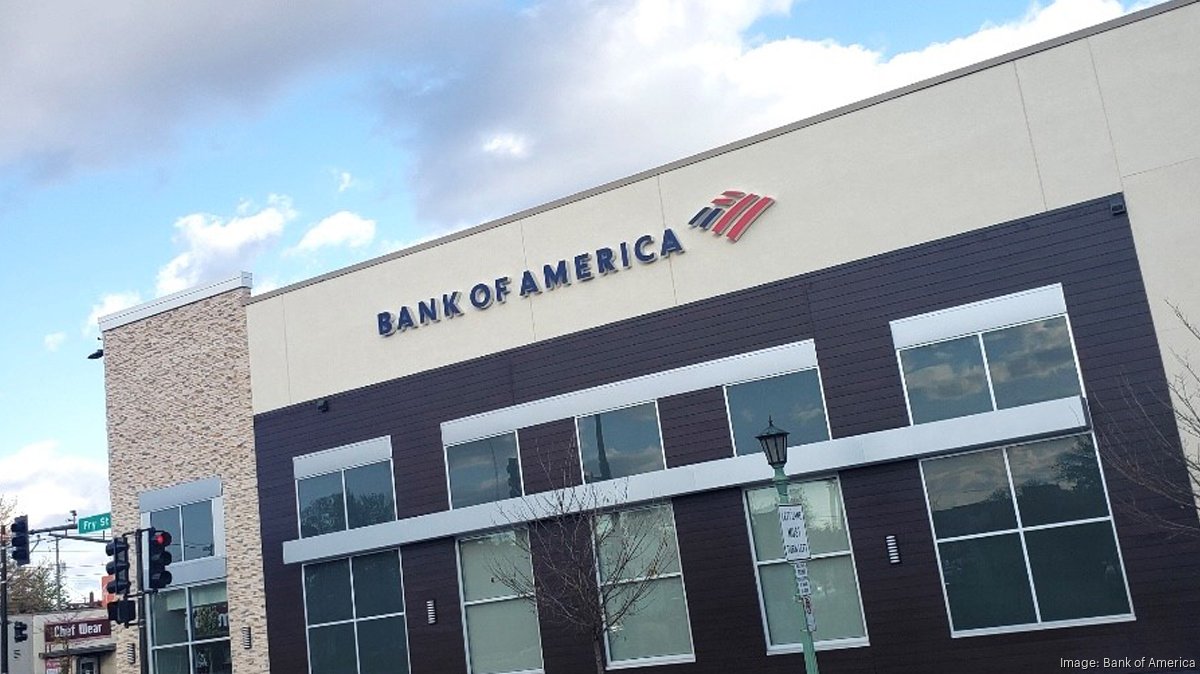 us bank branch roseville mn