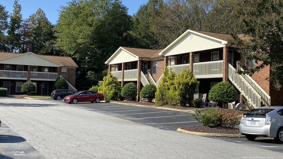 Triad apartment rates continue to rise in October 2021 Triad Business