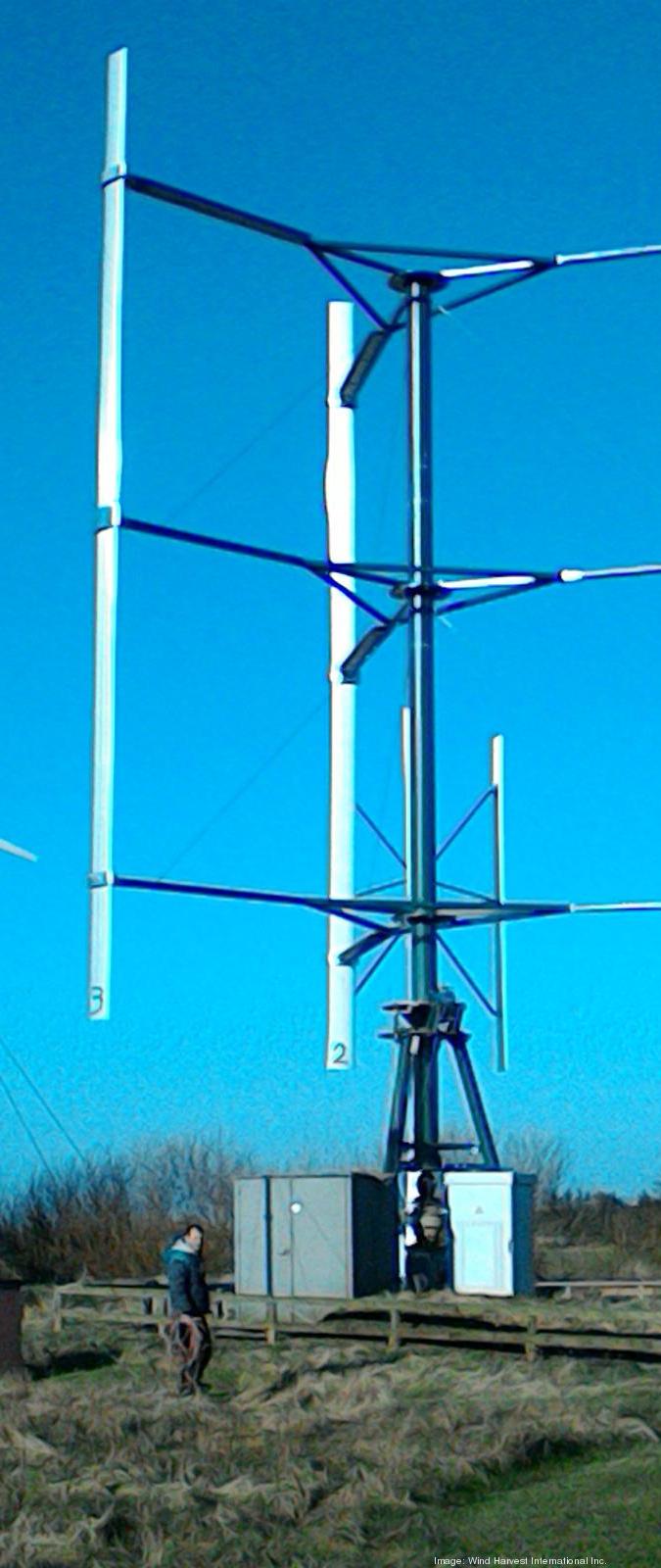 Sacramento Inno Davisbased Wind Harvest International looks to