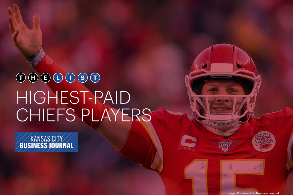 Find out where Mahomes ranks among 10 highest-paid Chiefs players