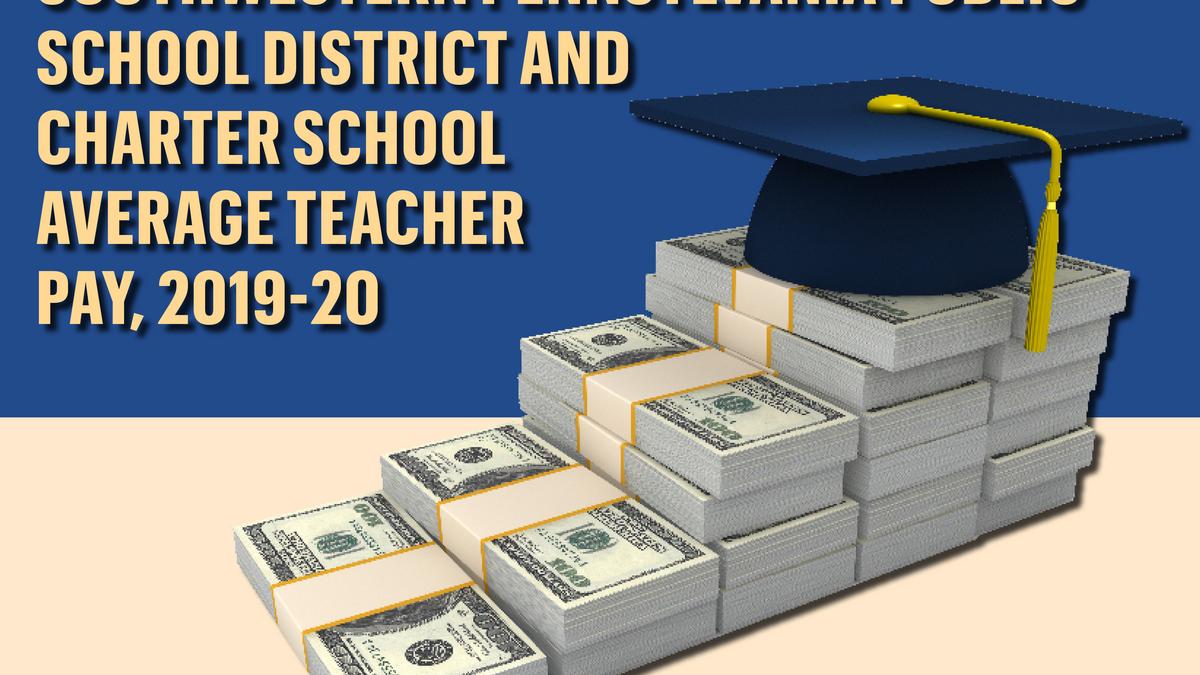 See which school districts pay teachers the most Pittsburgh Business