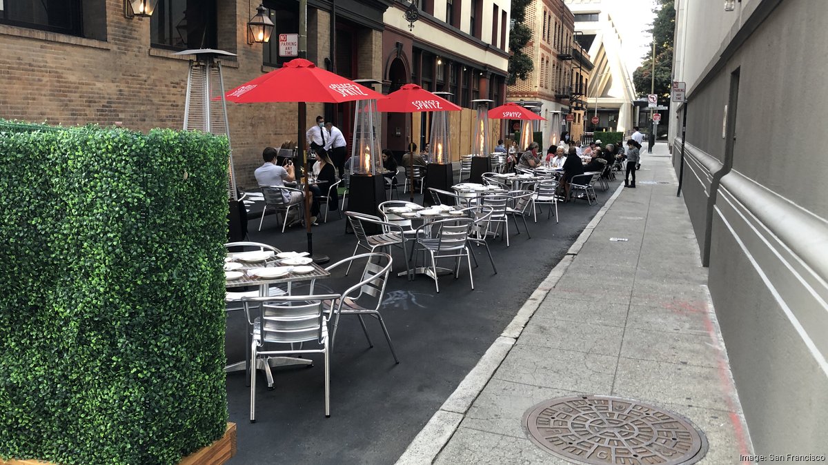 Mayor Breed's Prop M proposal could eliminate license fees for San