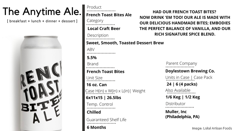 Lokal Artisan Foods launches French Toast Bites Ale with Doylestown