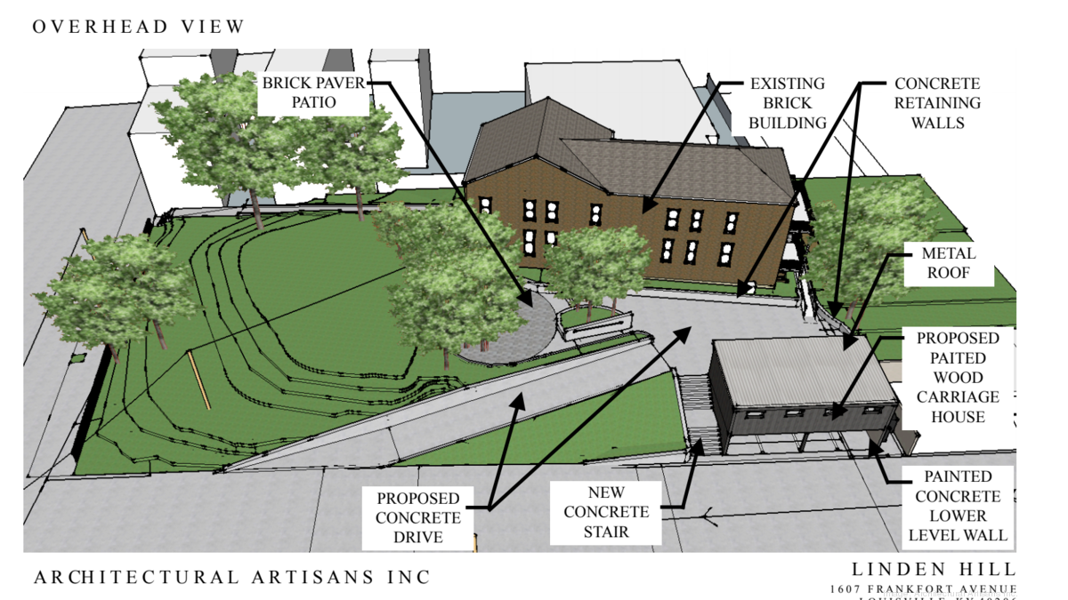 Frankfort Avenue bed and breakfast adding event space Louisville