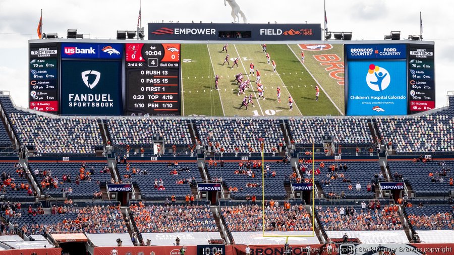 The Absolute Best Sports Betting Apps for NFL Week 1 Games - Mile High  Sports